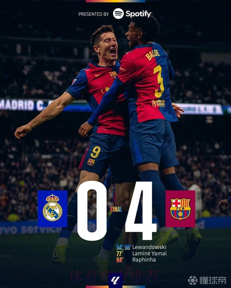 欧冠决赛上演国家德比？库巴西：要一步步来